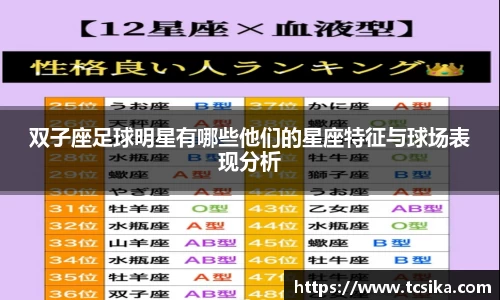 双子座足球明星有哪些他们的星座特征与球场表现分析